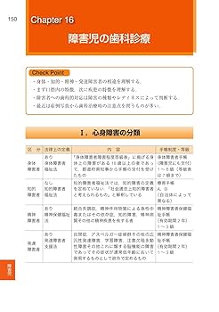 小児歯科学 第5版 歯科国試パーフェクトマスター 小児歯科学 第5版 | 河上 智美